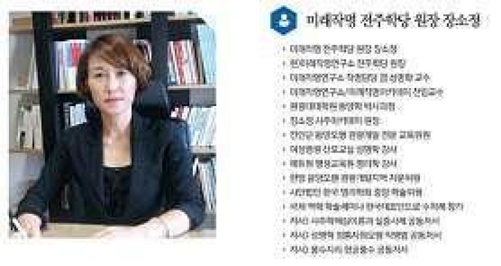 미래작명연구소 전주학당