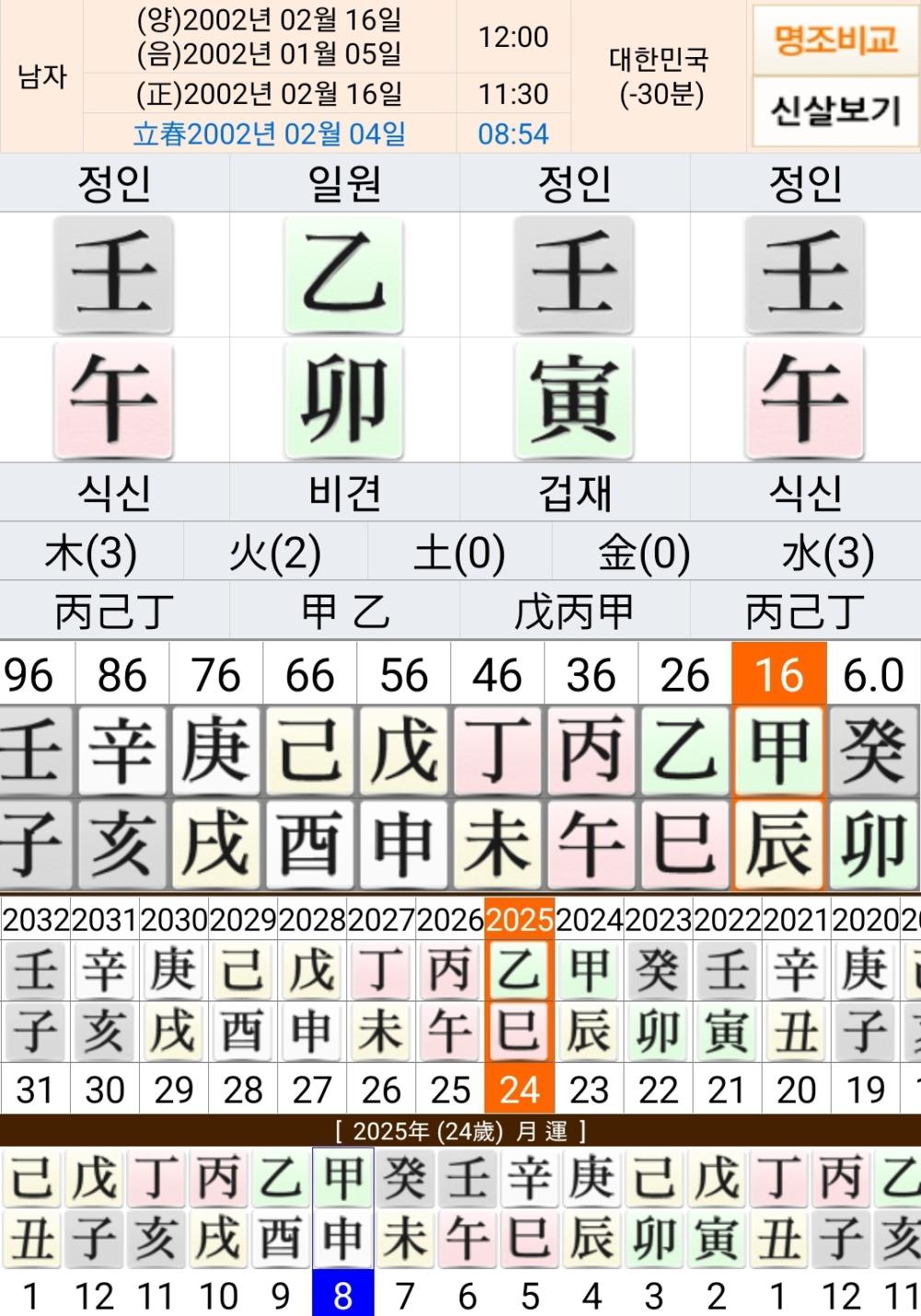 청단사주타로 사진 6