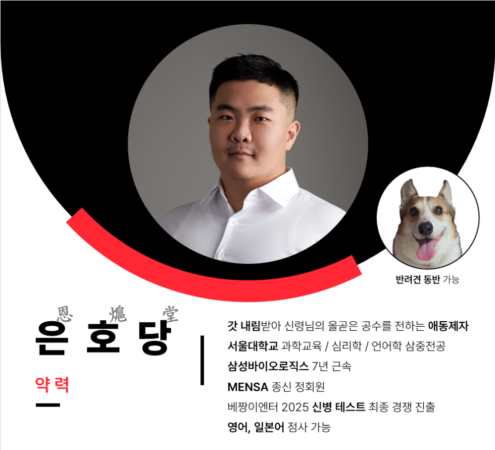 은호당